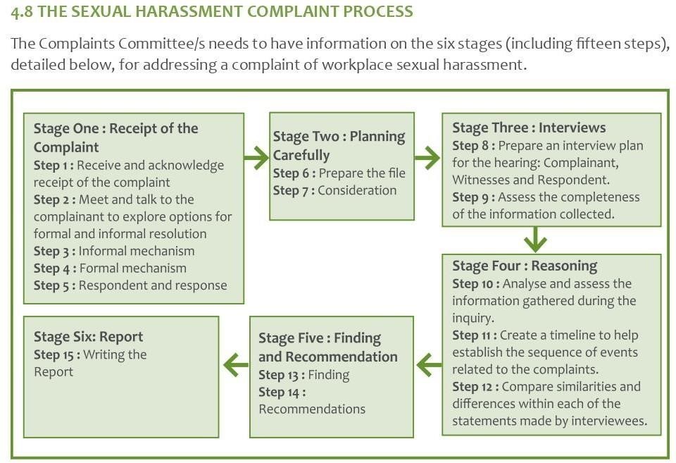 icc-policy